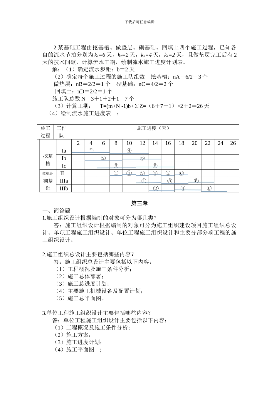 浙江大学2024建筑工程施工组织管理离线作业题目及答案_第3页
