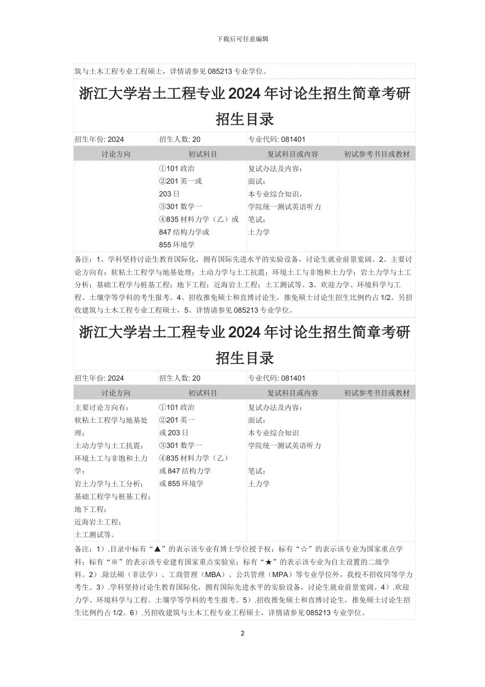 浙江大学岩土工程专业2024年研究生招生简章考研招生目录_第2页