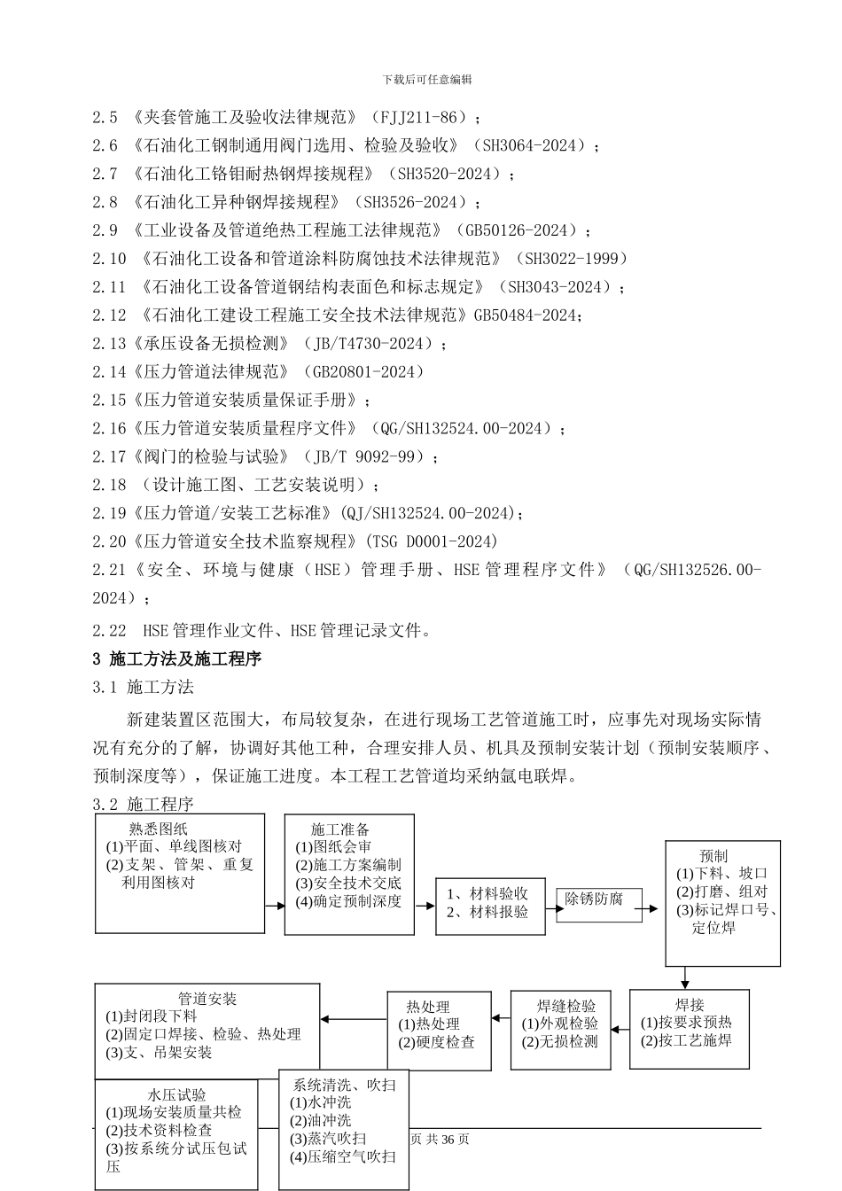 浙江恒逸管道施工方案_第2页