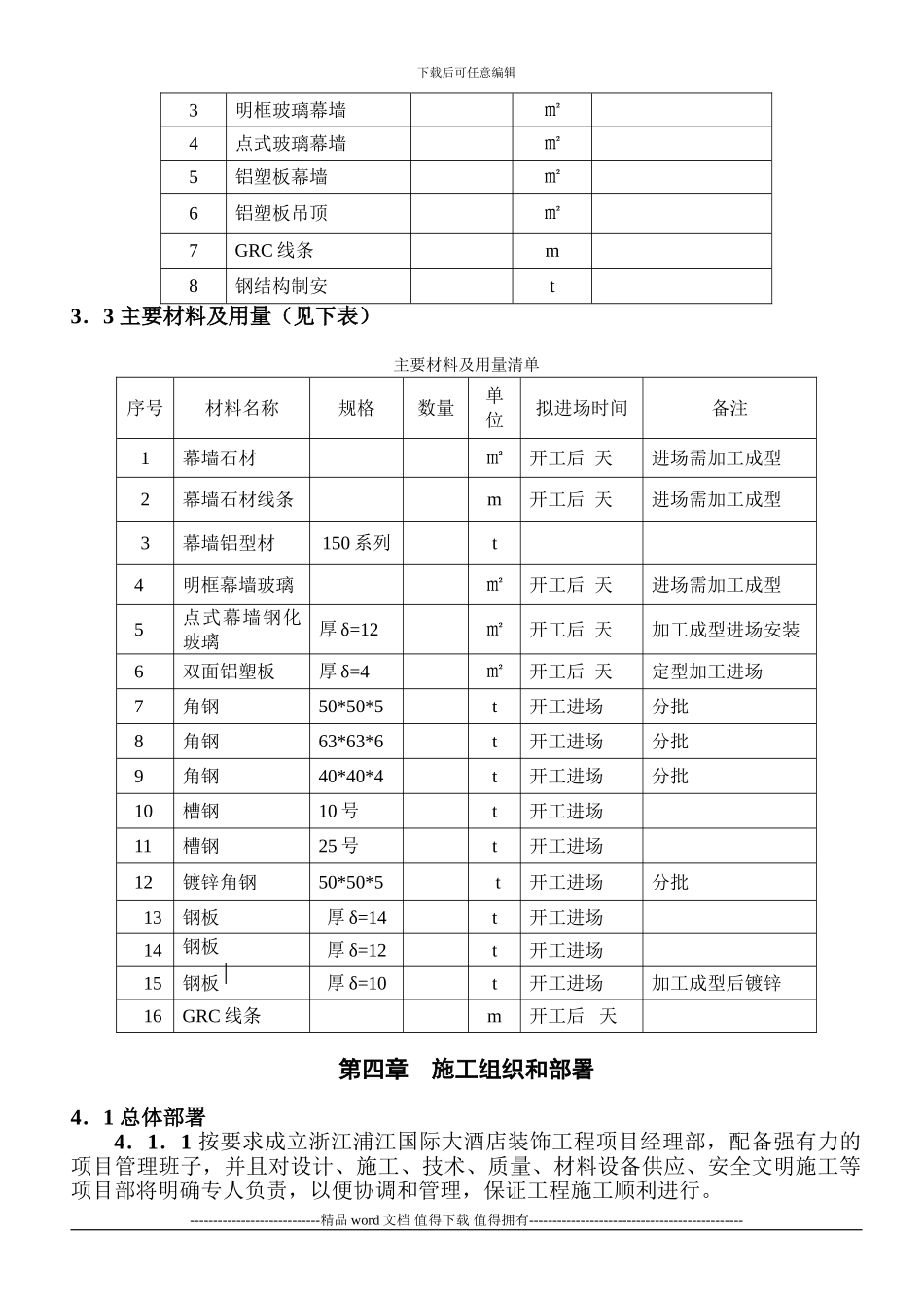 浙江浦江国际大酒店外装工程施工组织设计_第2页