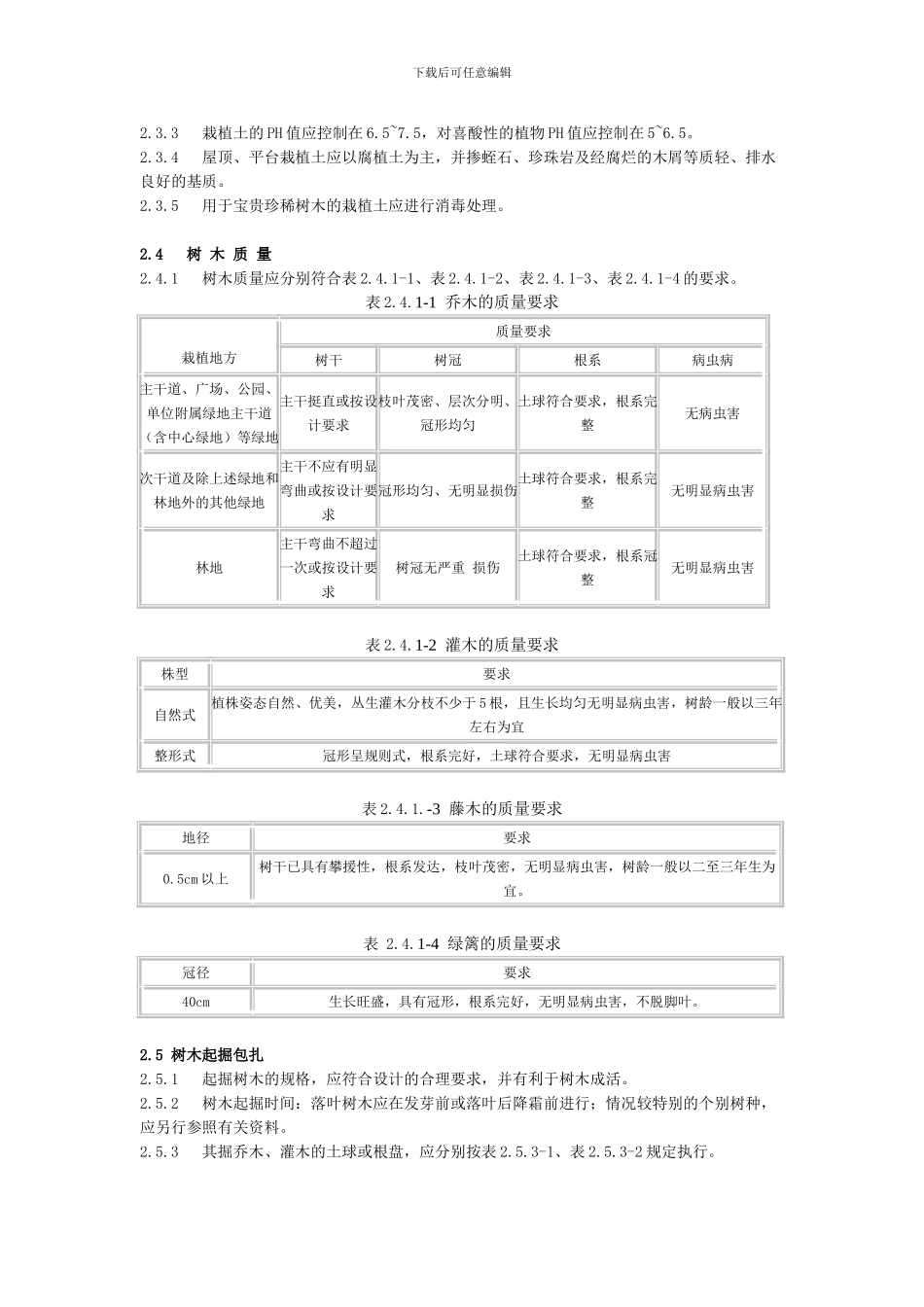 浙江省园林绿化技术规程_第2页