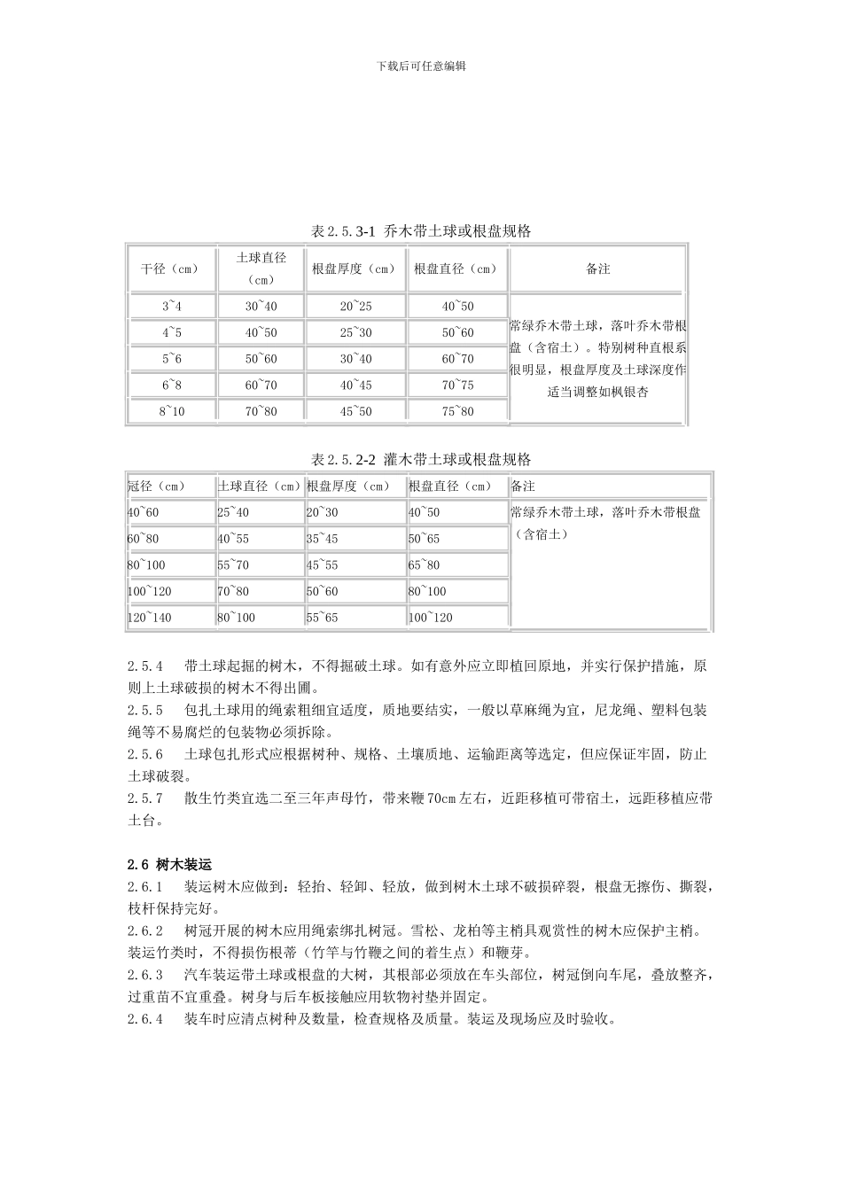 浙江省园林绿化技术规程_第3页