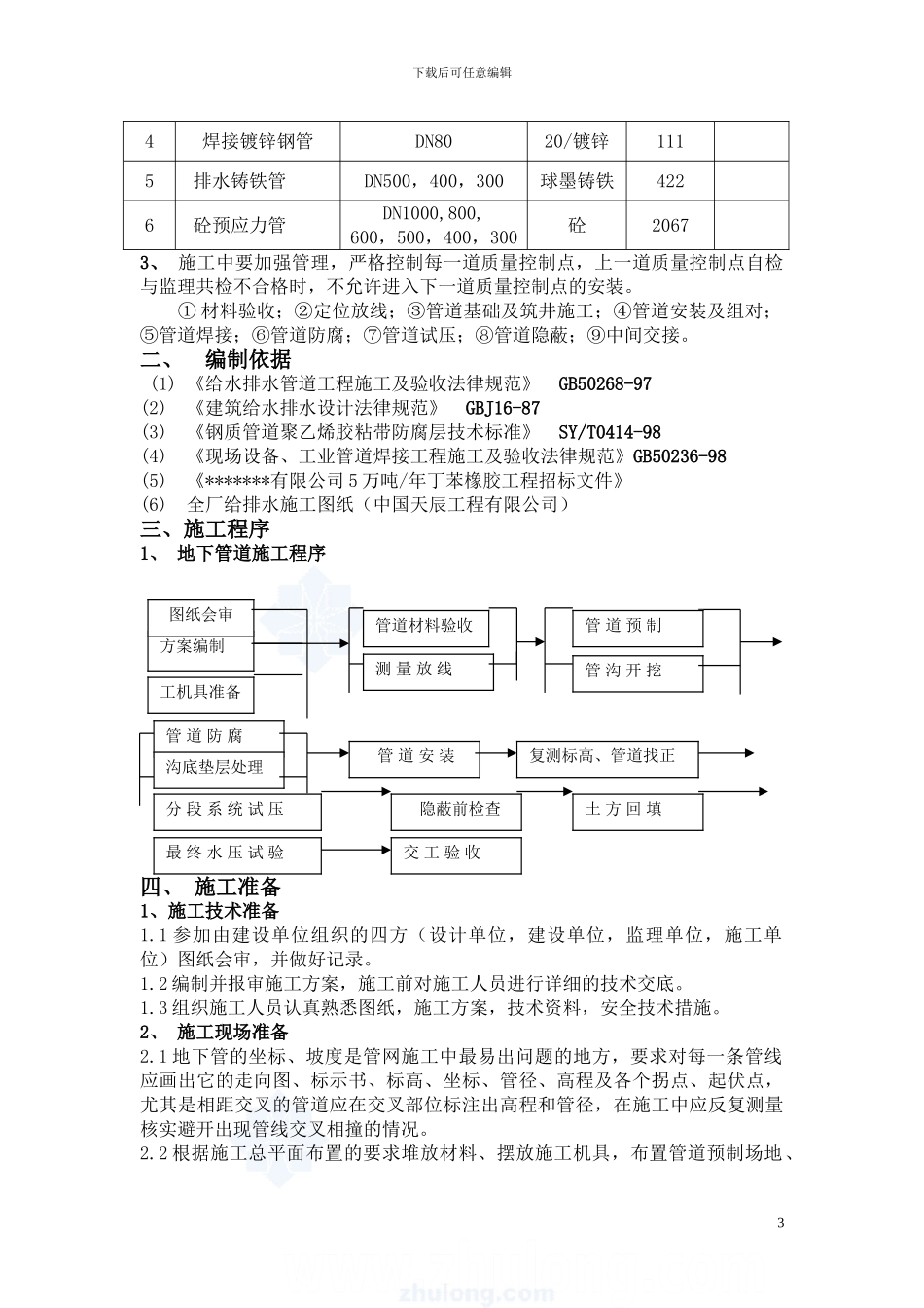 浙江省某地下给排水施工方案-secret_第3页