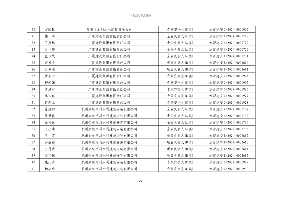 浙江省第十二批水利水电工程施工企业三类人员安全生产..._第2页