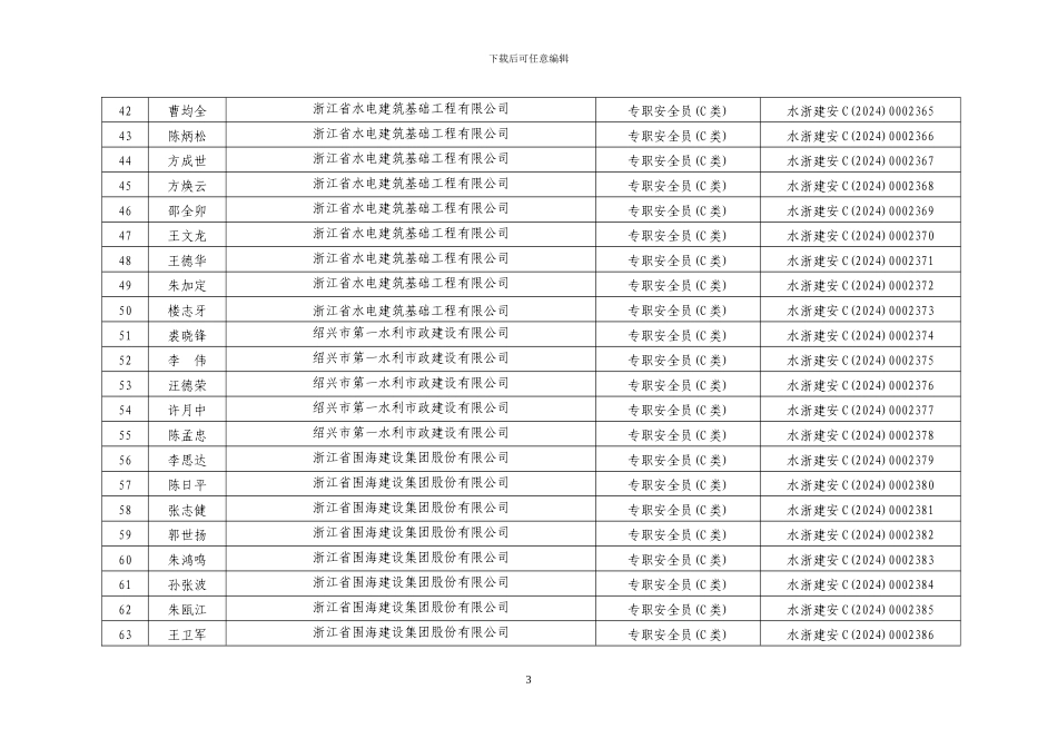 浙江省第十五批水利水电工程施工企业三类人员安全生产..._第3页