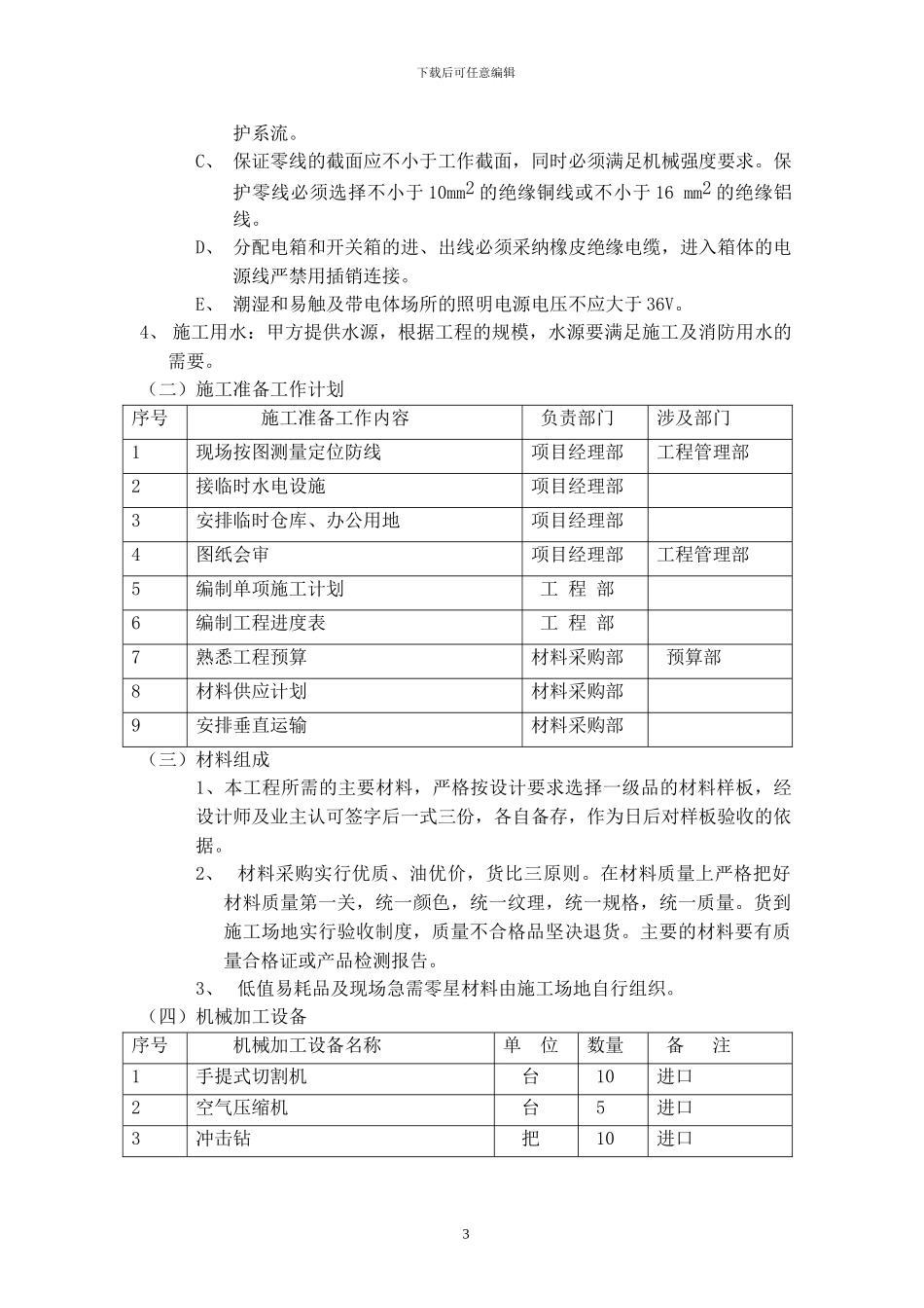 浙江省粮食干部学校萧山培训基地酒店装饰工程施工组织设计_第3页