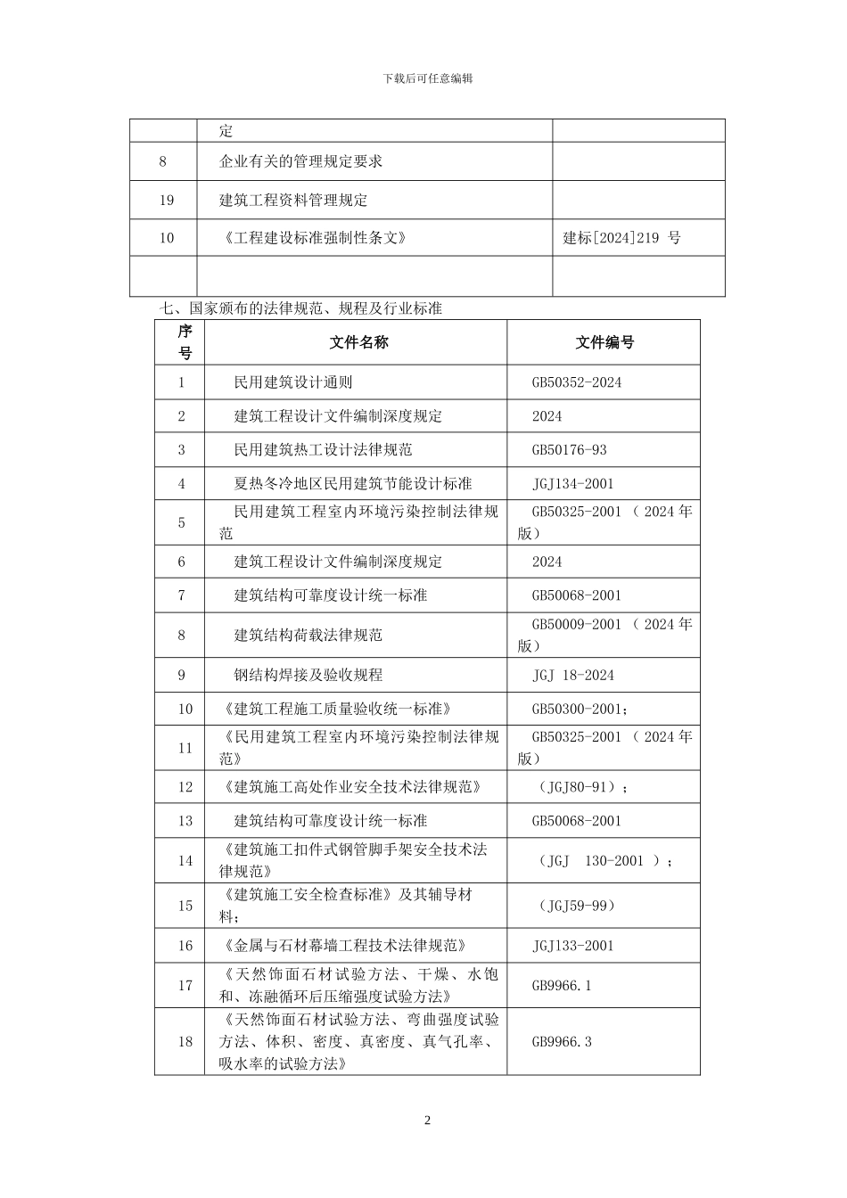 浮雕画石材干挂施工方案_第3页
