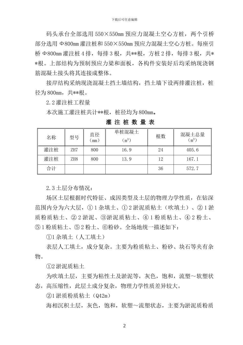 海上码头工程桩基专项施工方案_第2页