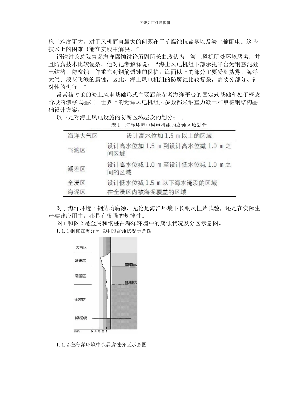 海上风电设施的防腐措施_第2页