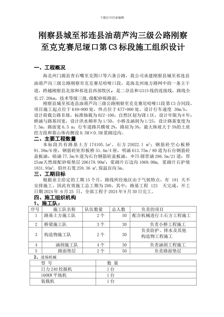 海北州门源县至克图口等六条公路组织设计_第1页