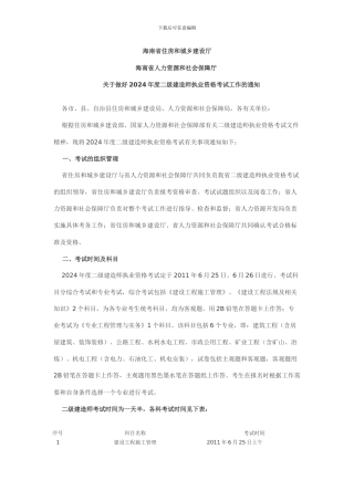 海南施工员职称考试