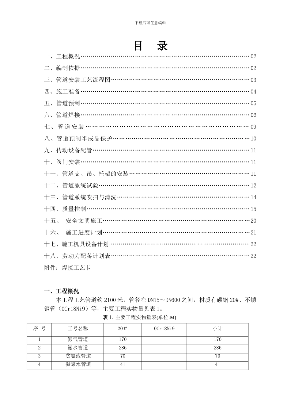 海南炼化工艺管道安装施工方案20241203_第2页
