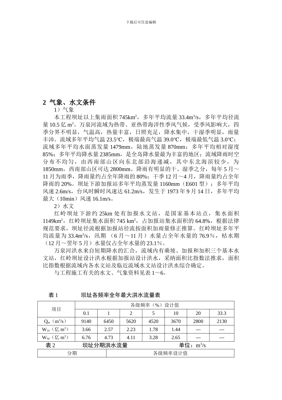 海南省万泉河红岭水利枢纽2024年度施工度汛方案_第3页