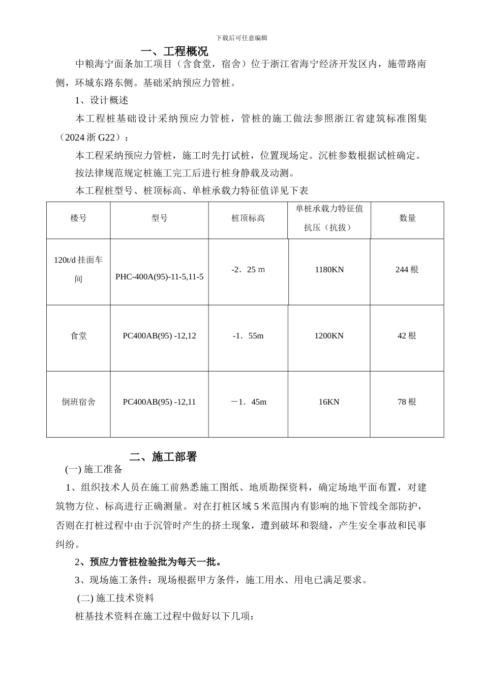 海宁面条加工项目施工组织设计_第3页