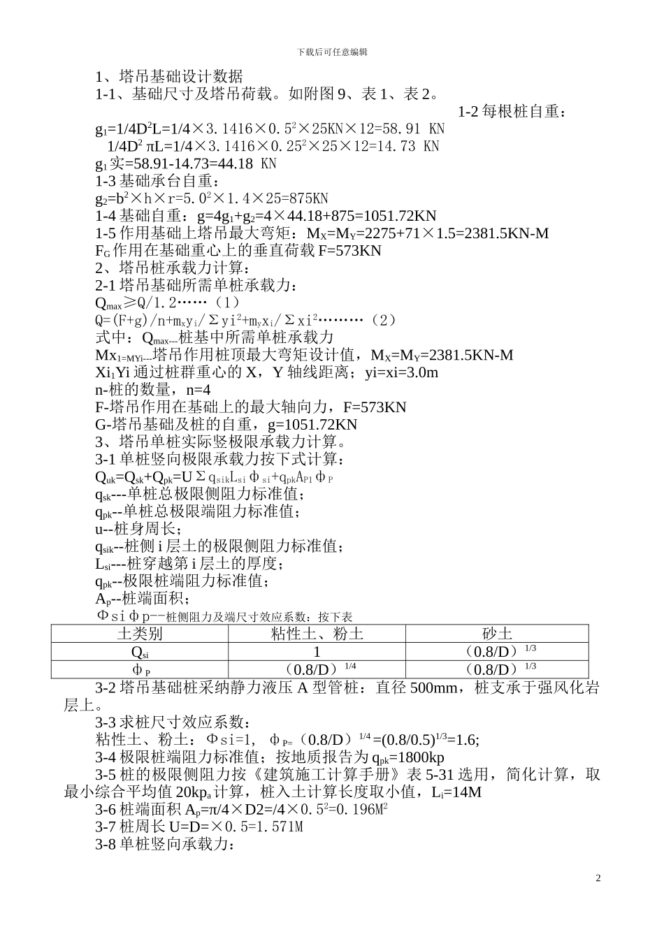 海富花园塔吊基础施工方案_第2页
