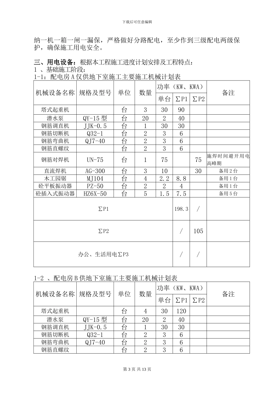 海峡施工用电专项方案_第3页