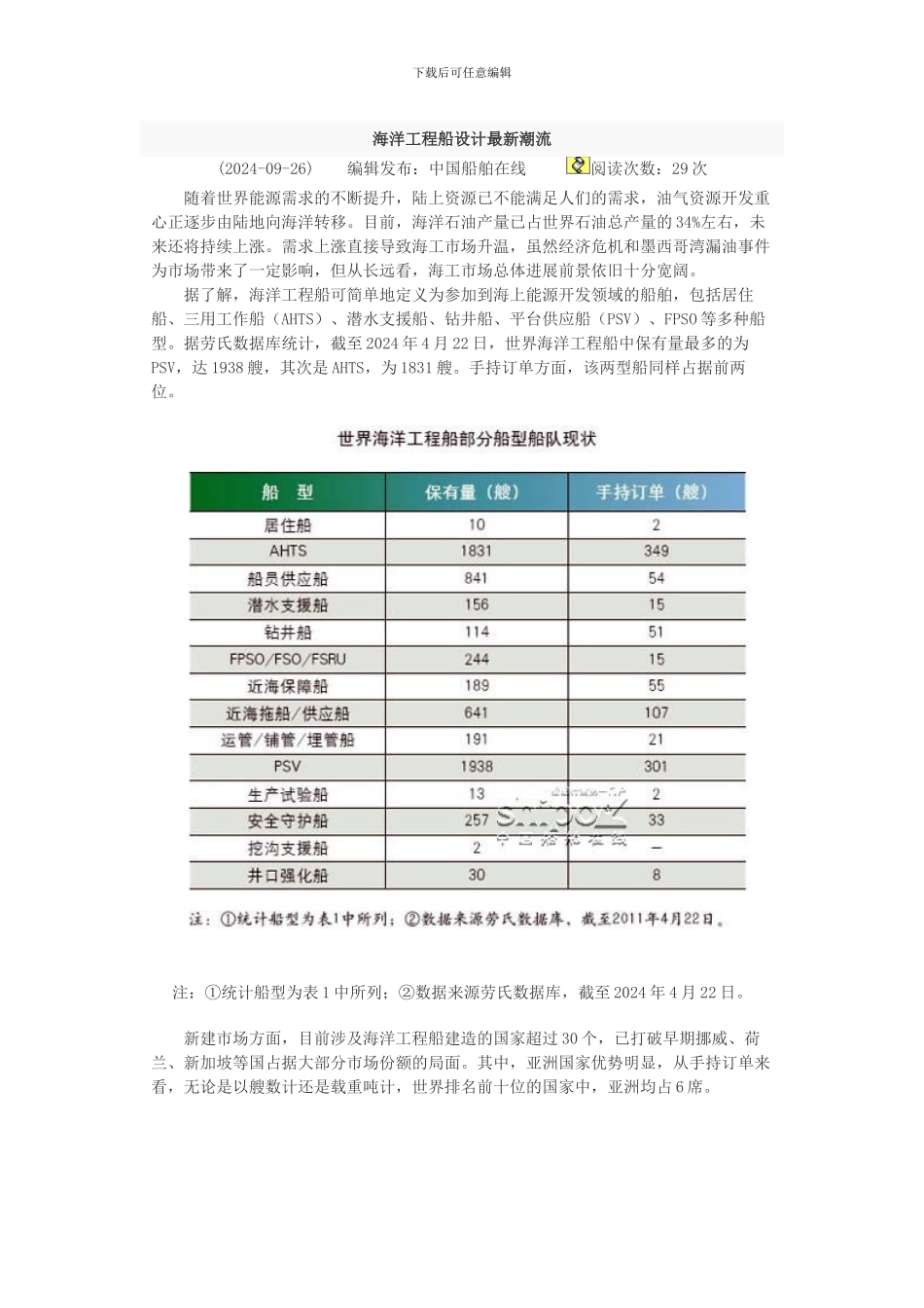 海洋工程船设计_第1页