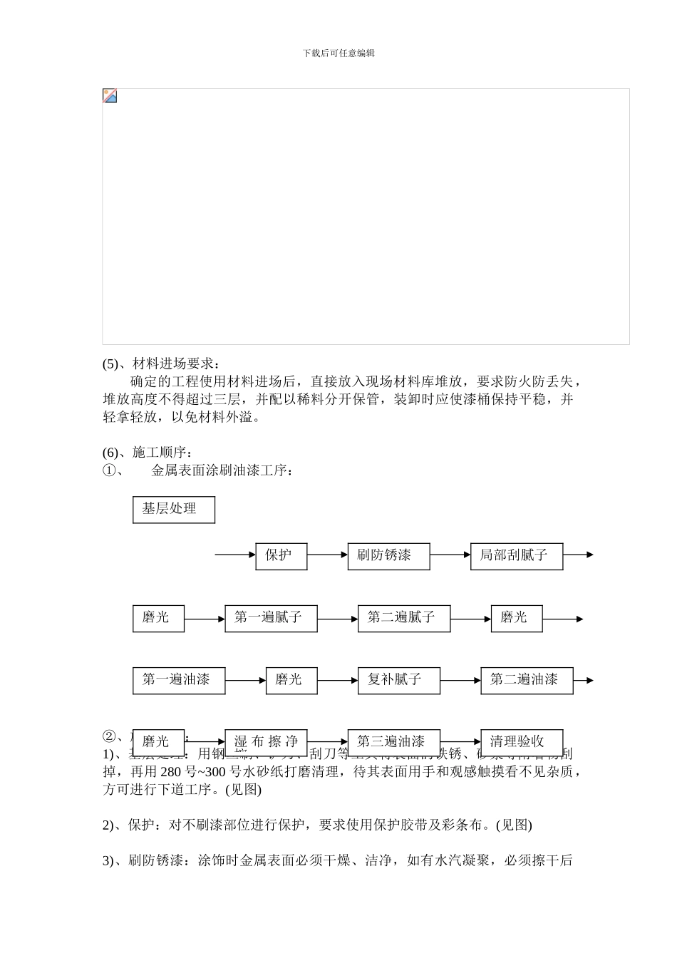 涂料工程施工方案_第2页
