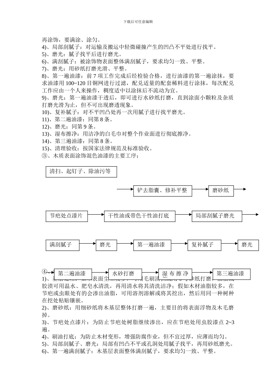 涂料工程施工方案_第3页