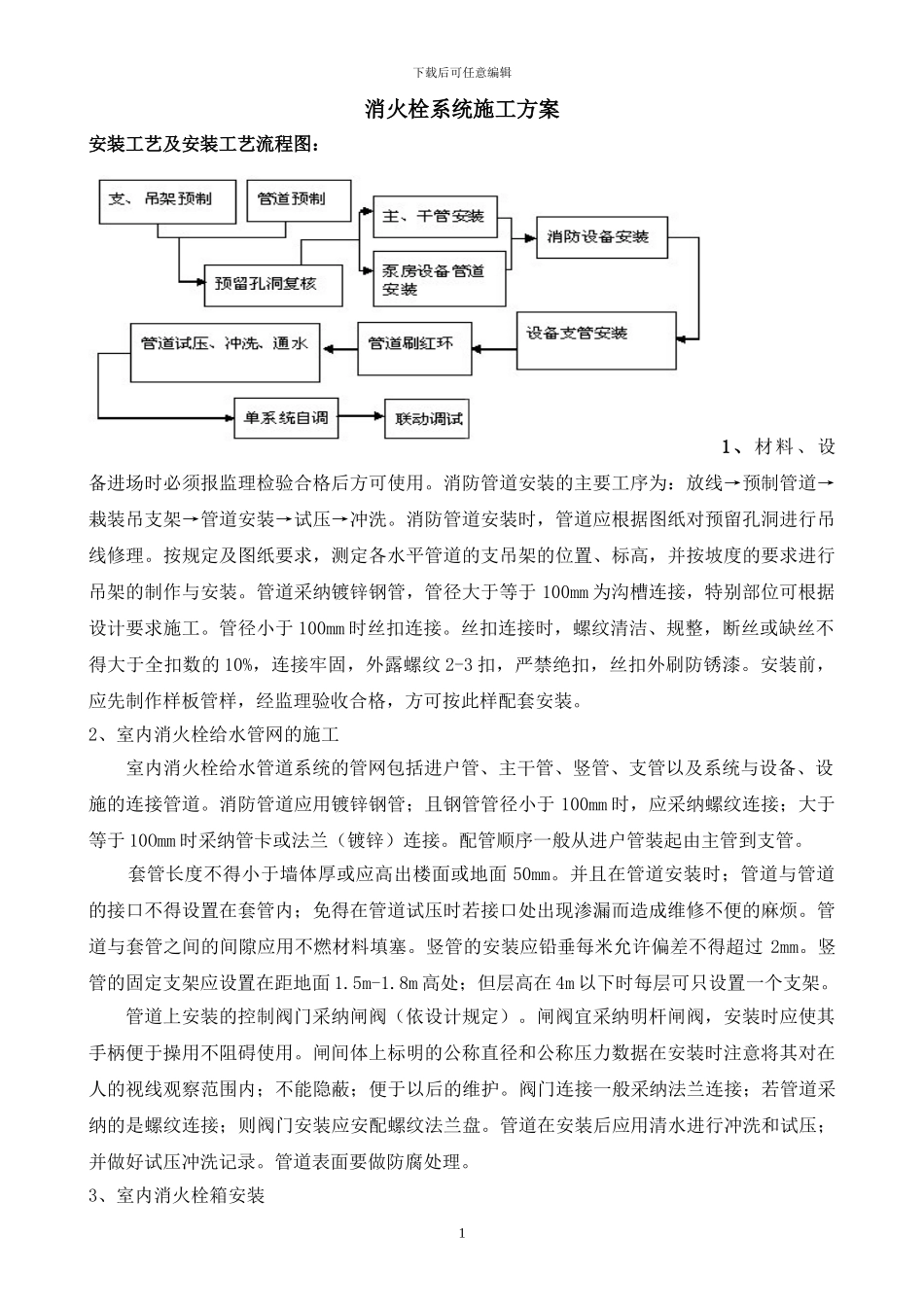 消火栓系统施工方案_第1页