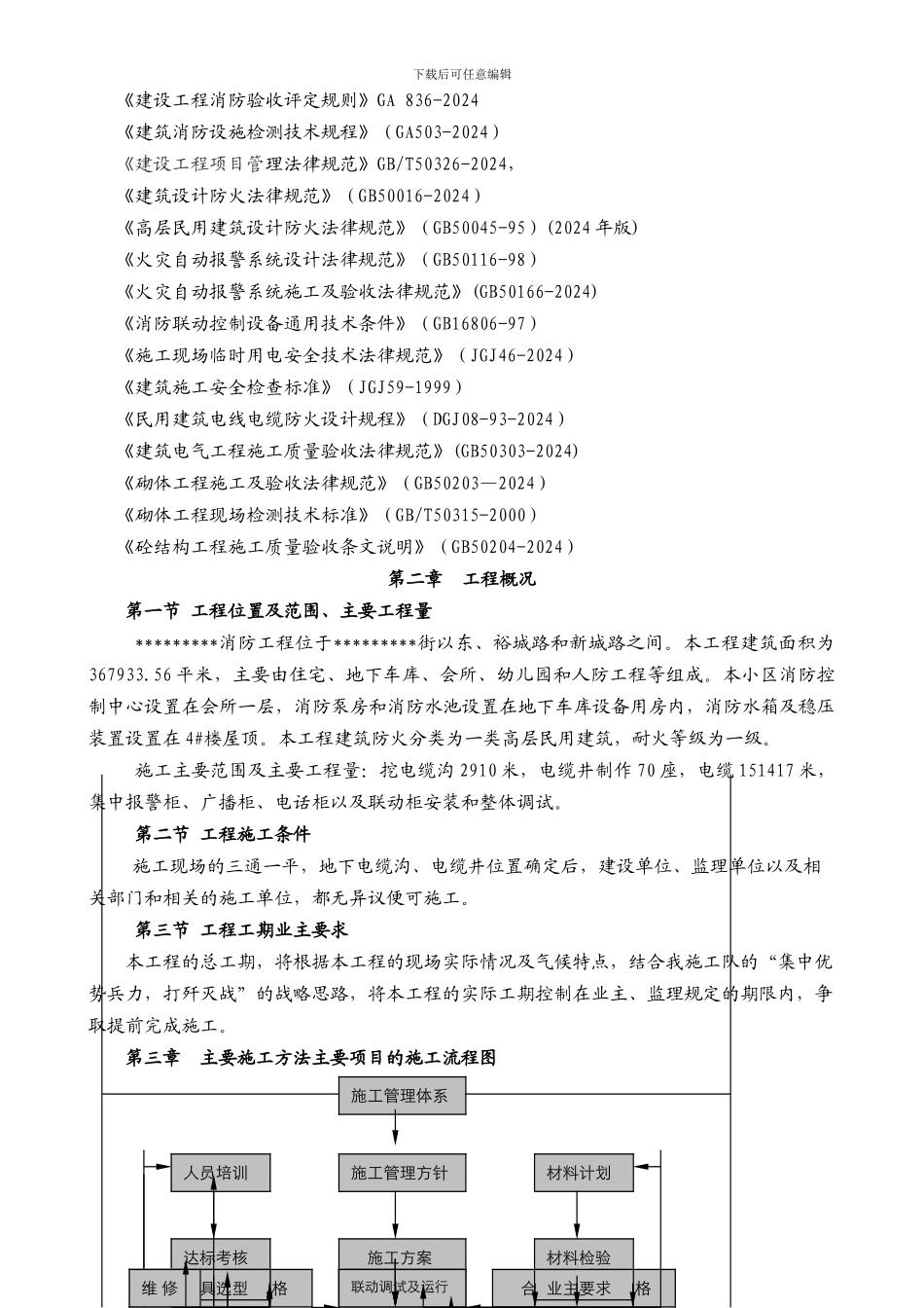 消防工程外网及联动调试方案_第2页