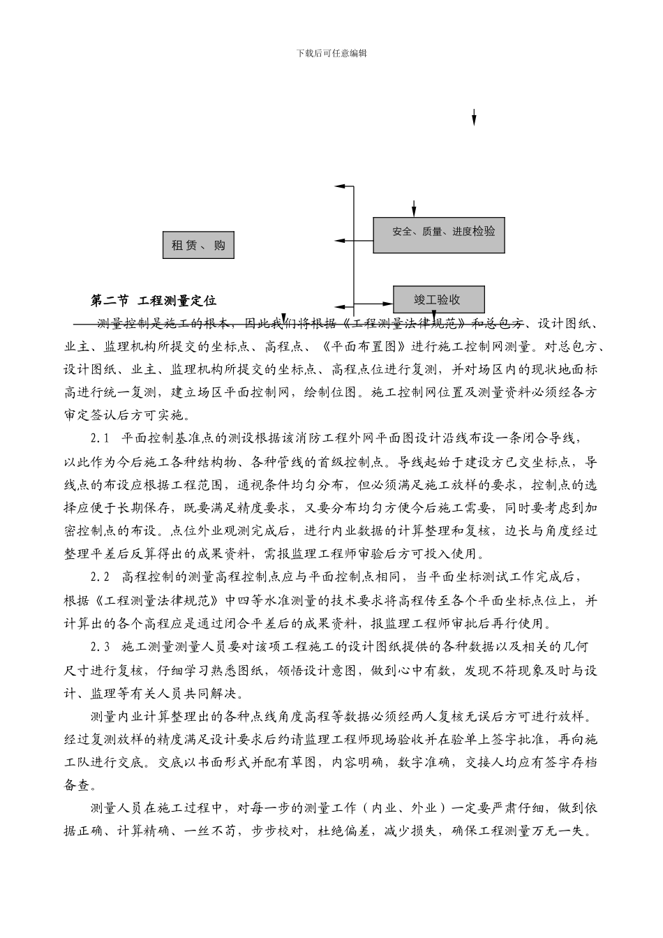 消防工程外网及联动调试方案_第3页
