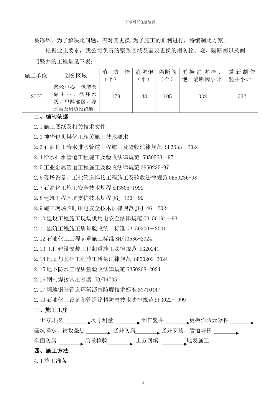 消防系统改造工程施工技术方案_第2页