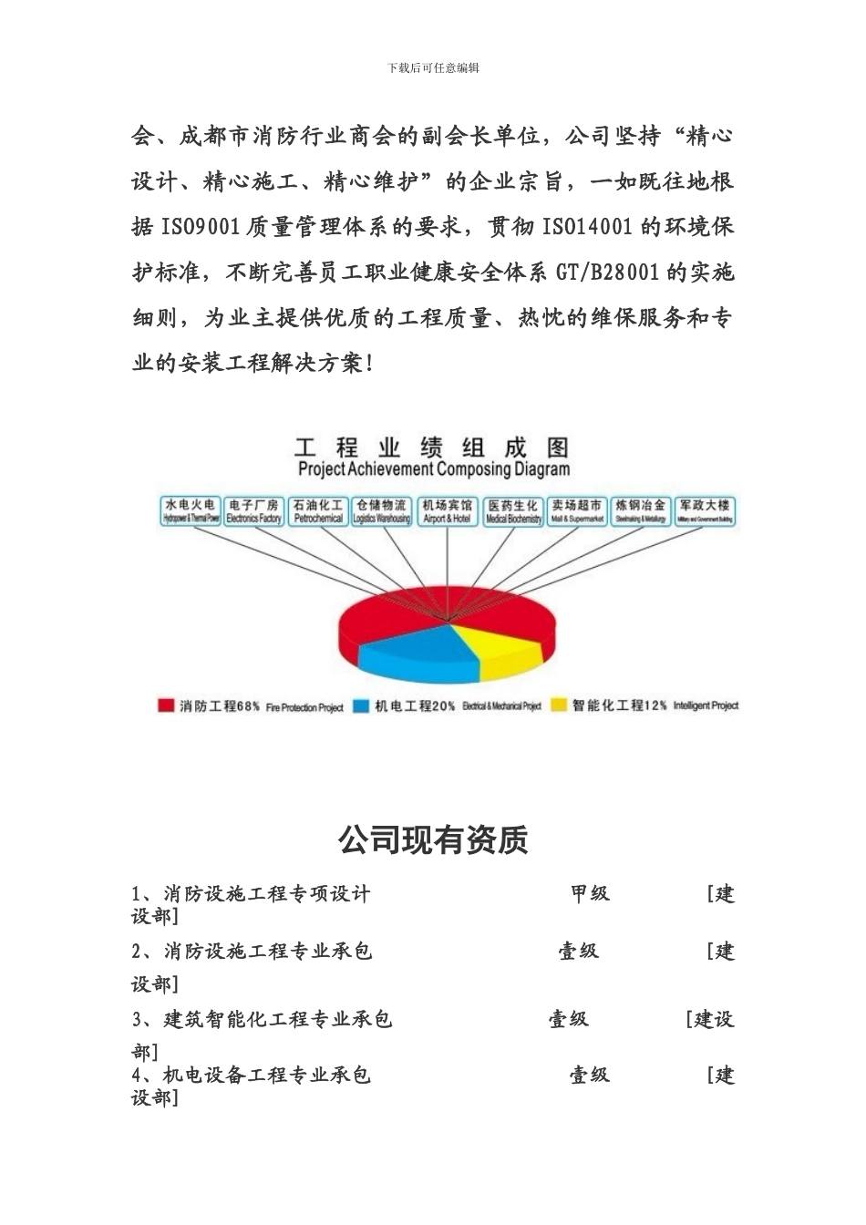 消防设施工程专业承包企业_第2页
