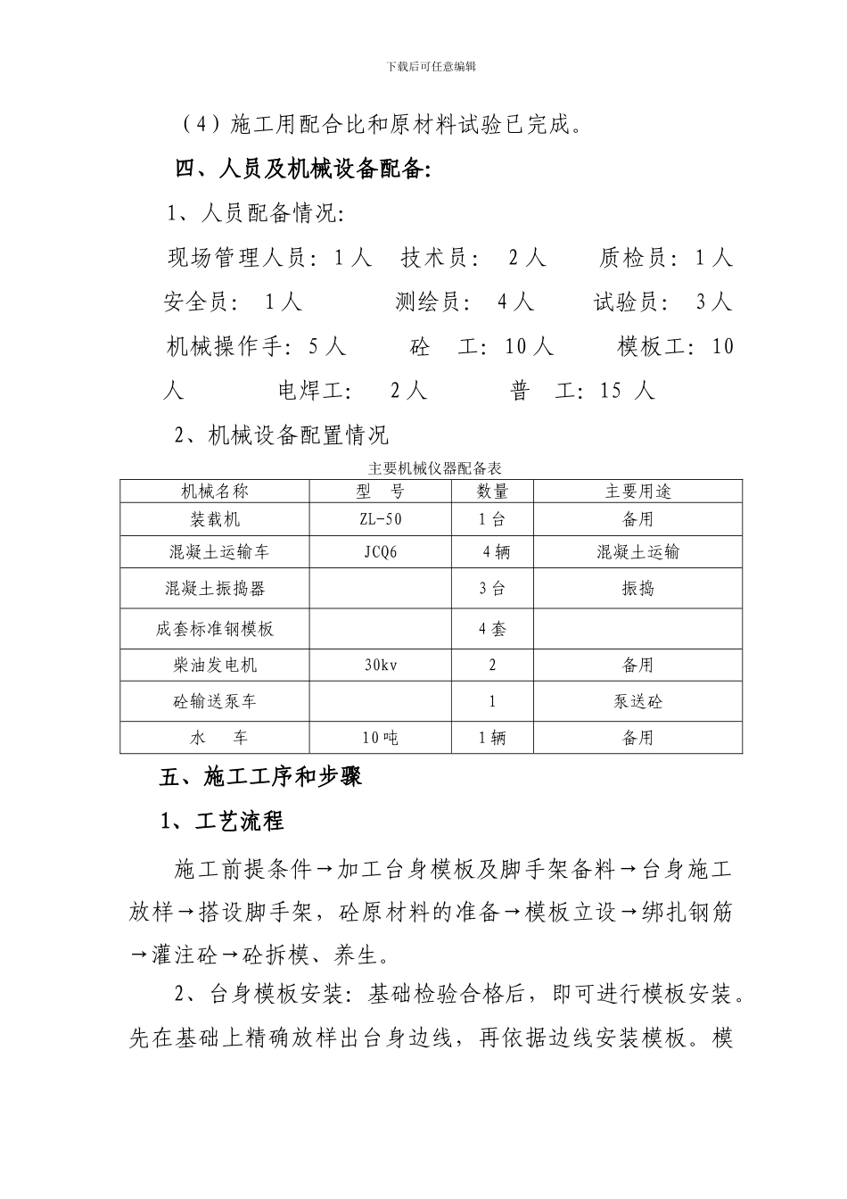 涵洞台身首件制施工方案_第2页