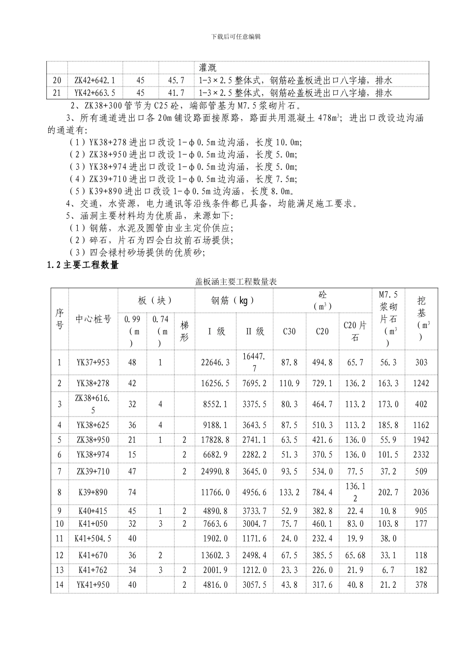 涵洞工程施工方案及工艺_第2页