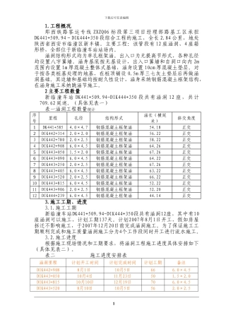 涵洞总体施工方案-郑西铁路客运专线
