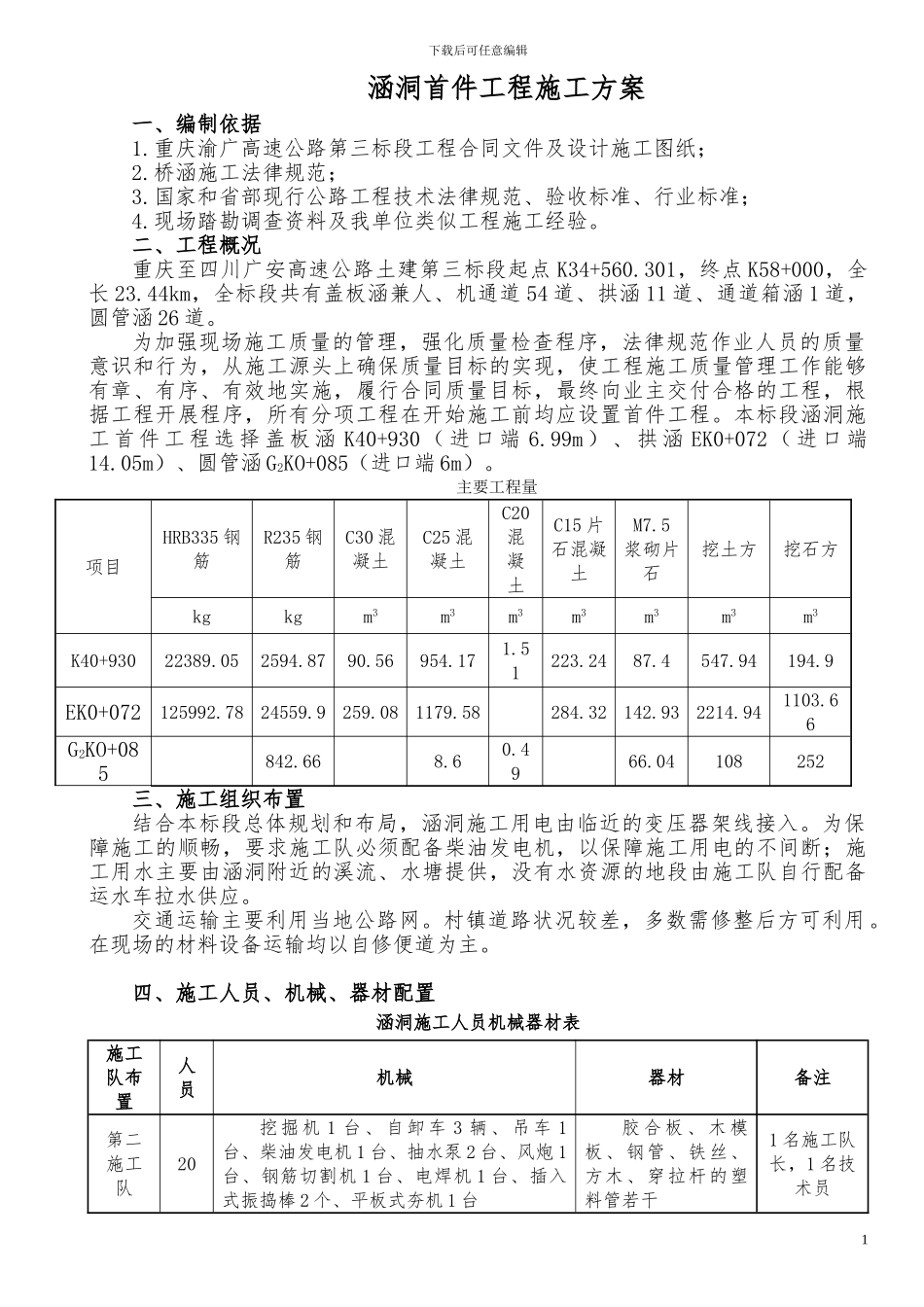 涵洞施工方案()_第1页