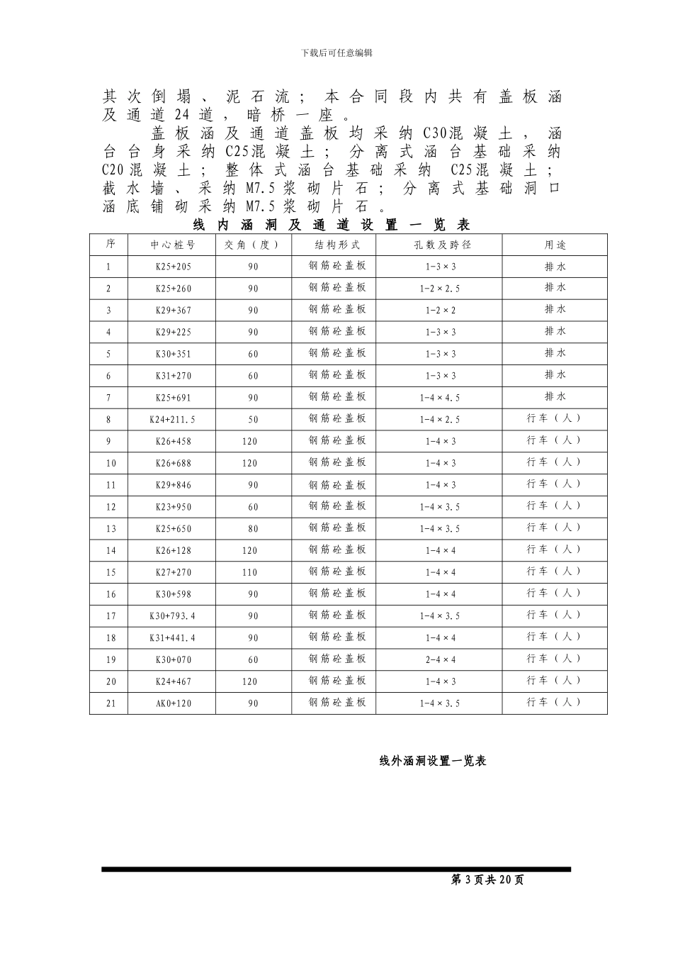 涵洞施工方案(免费)_第3页