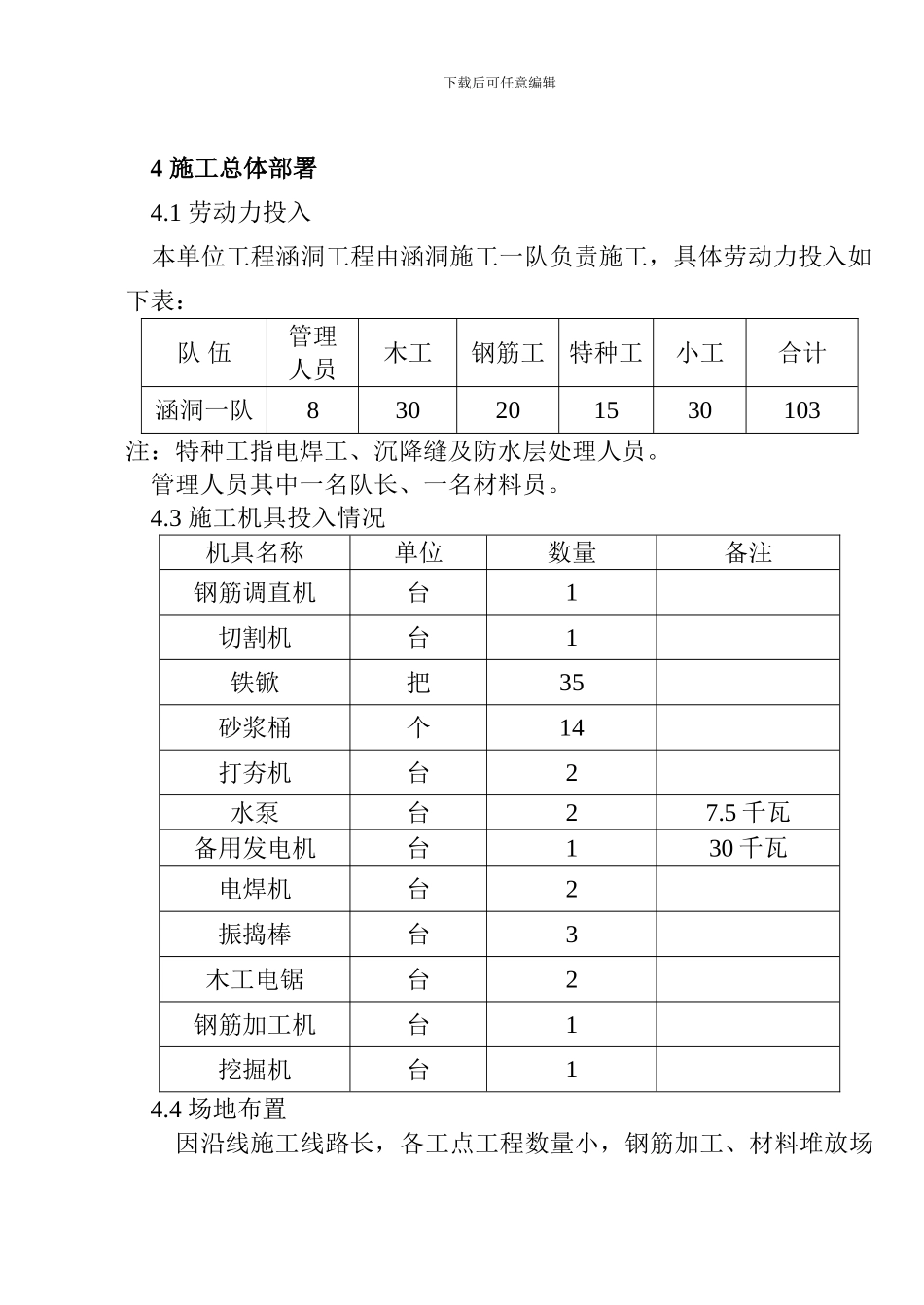 涵洞施工组织设计1_第2页