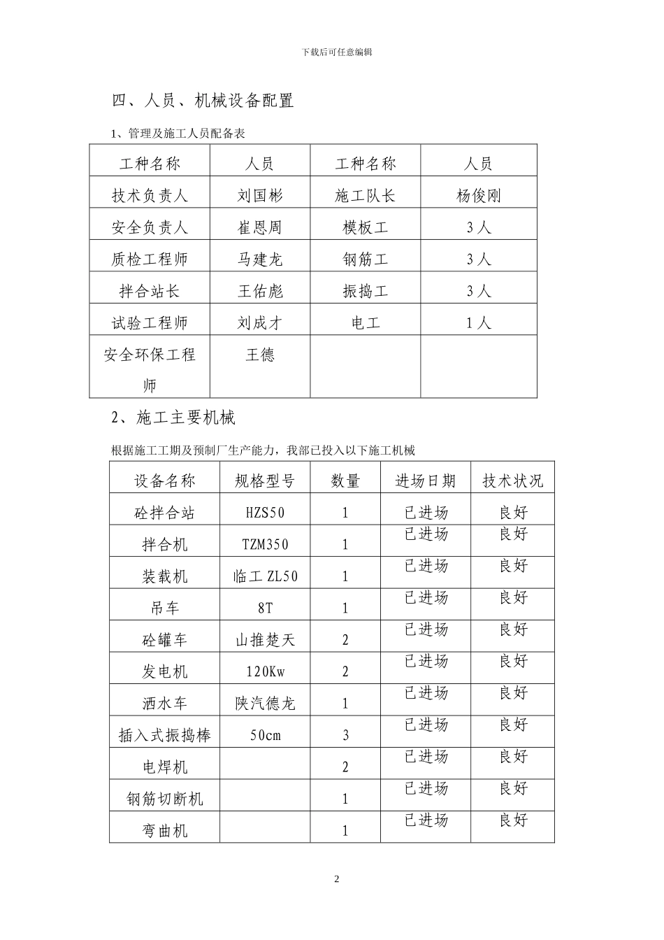 涵洞盖板施工方案_第2页