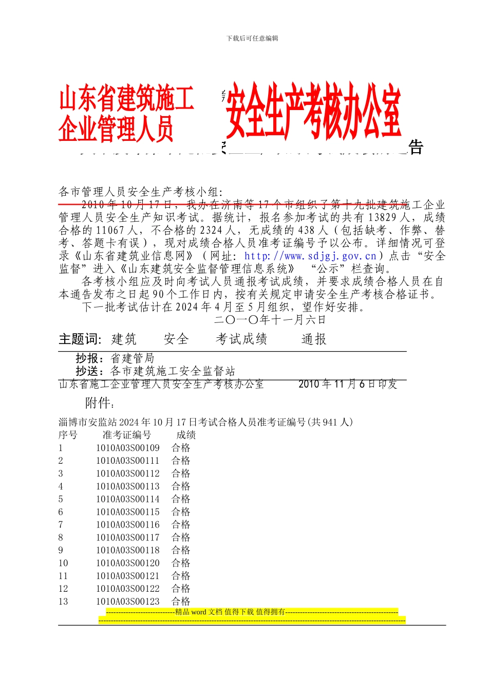 淄博市第十九批建筑施工管理人员安全生产知识考试成绩_第1页