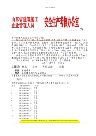 淄博市第十九批建筑施工管理人员安全生产知识考试成绩