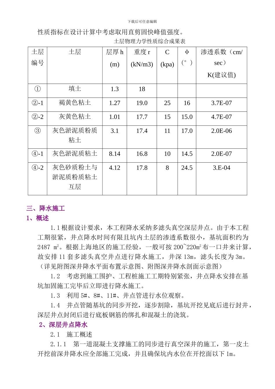 深井施工方案_第2页