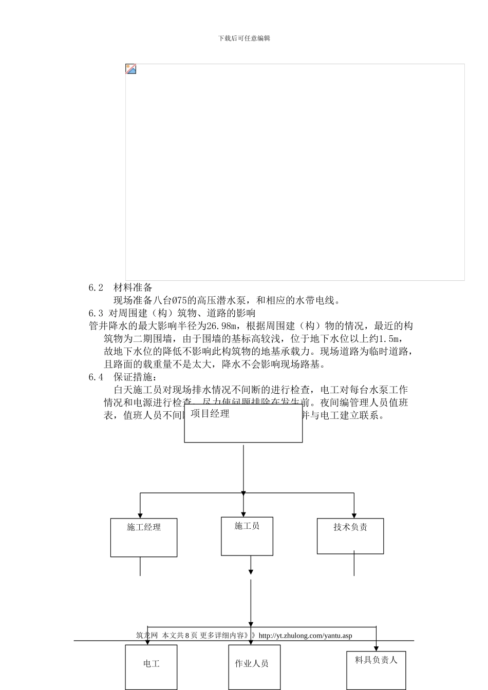 深井降水施工方案()_第2页