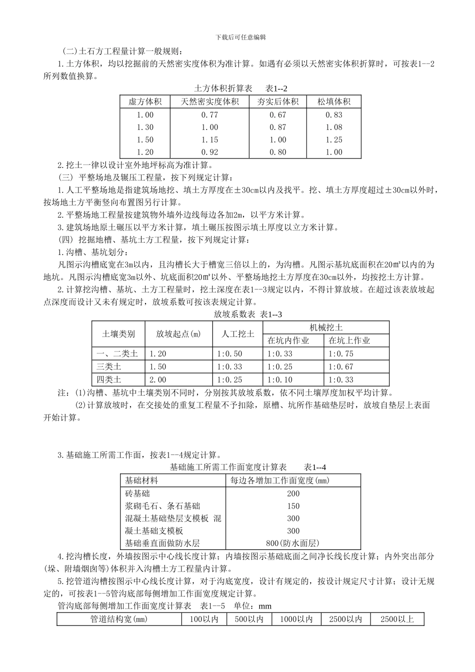 深圳园林绿化工程综合价格_第2页