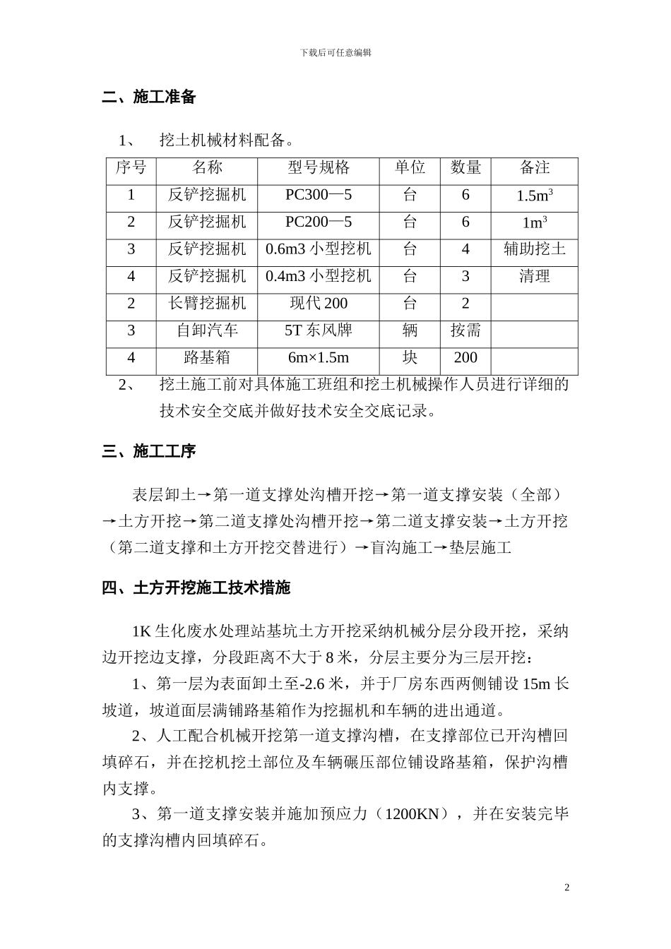 深基坑分层挖土专项施工方案_第2页