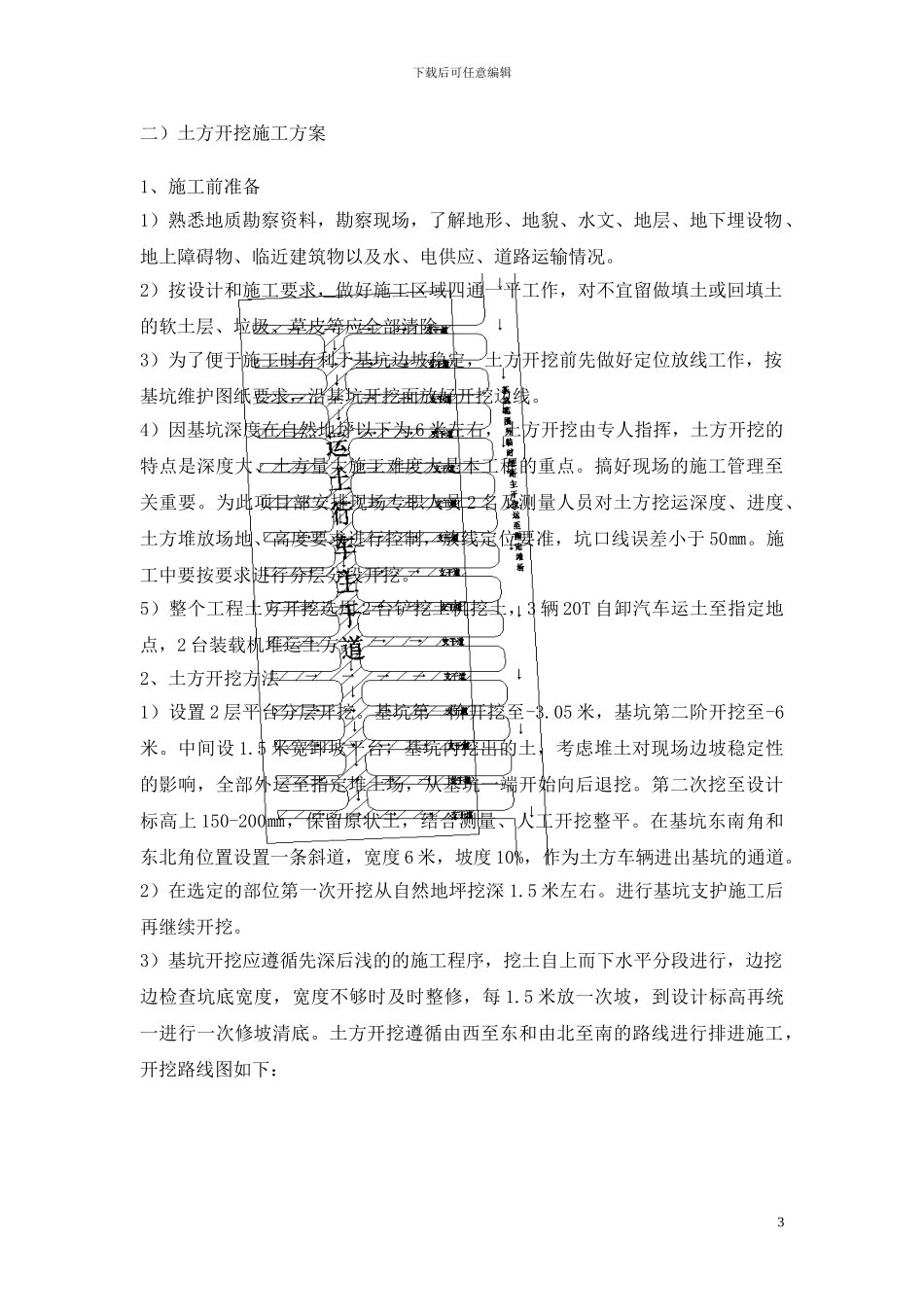 深基坑施工专项方案_第3页