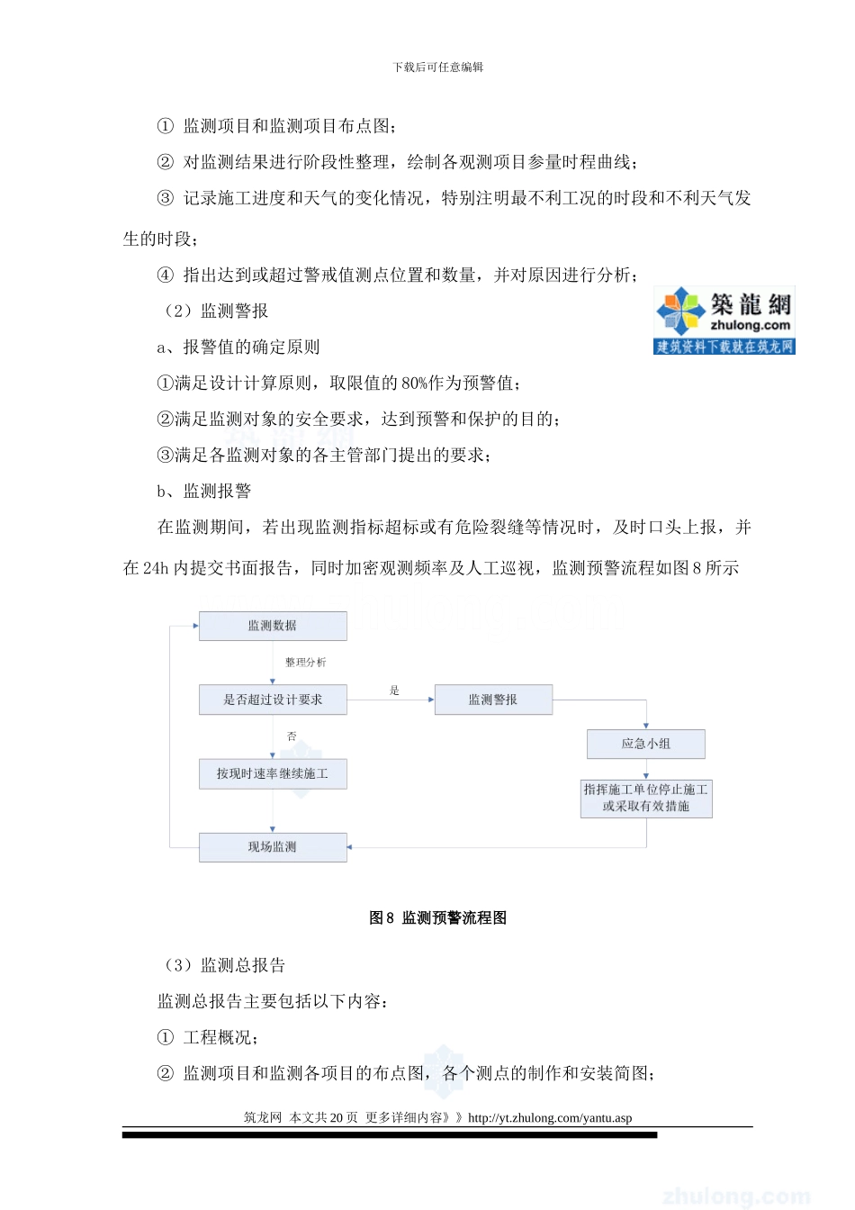 深基坑监测工程施工方案_第2页