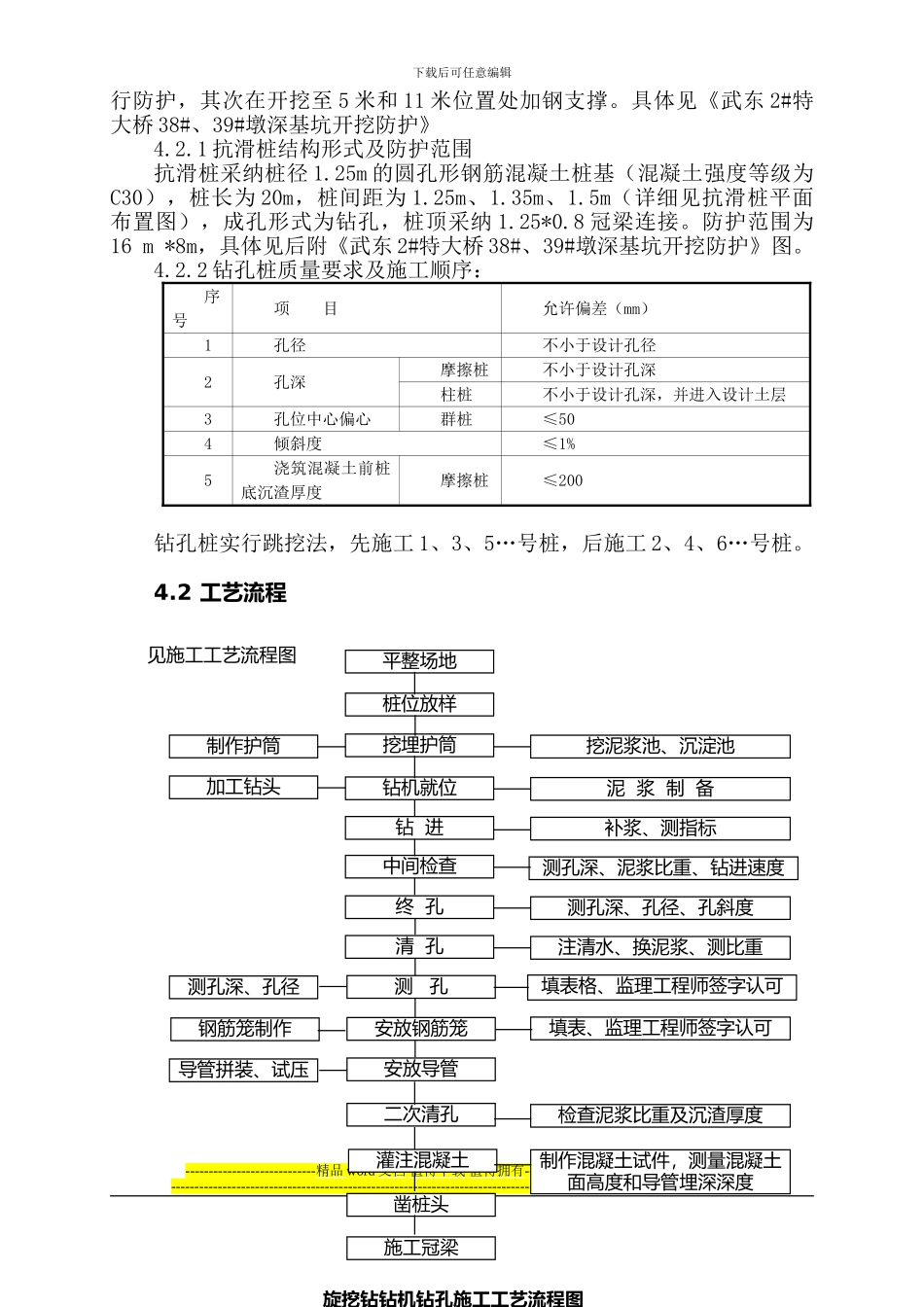 深基坑防护施工方案_第3页
