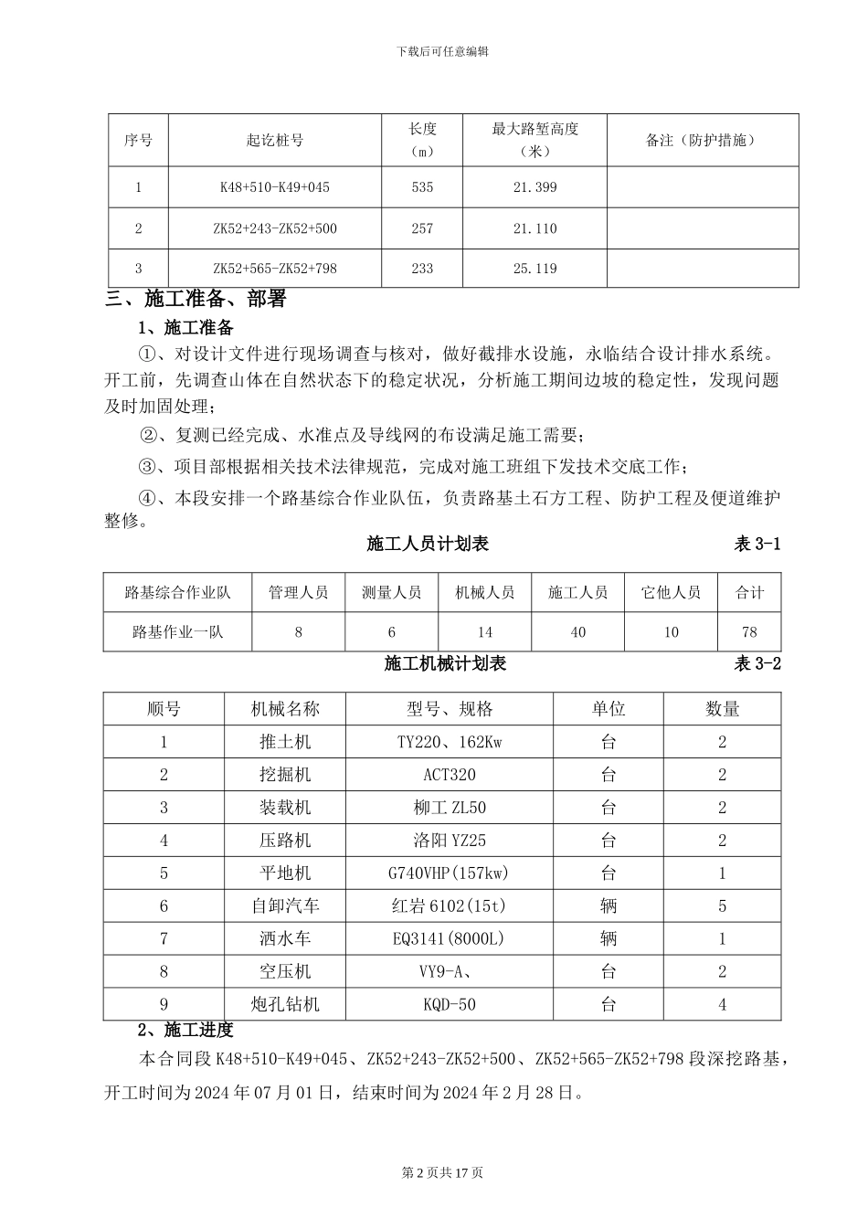 深挖方路堑专项施工方案_第2页