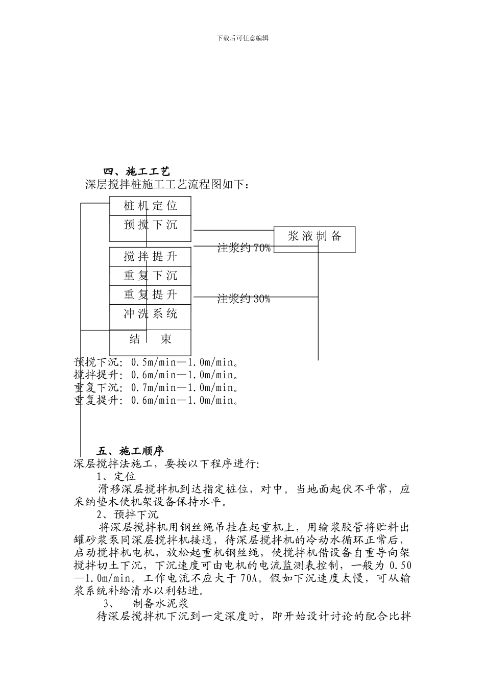 深搅桩施工方案_第3页