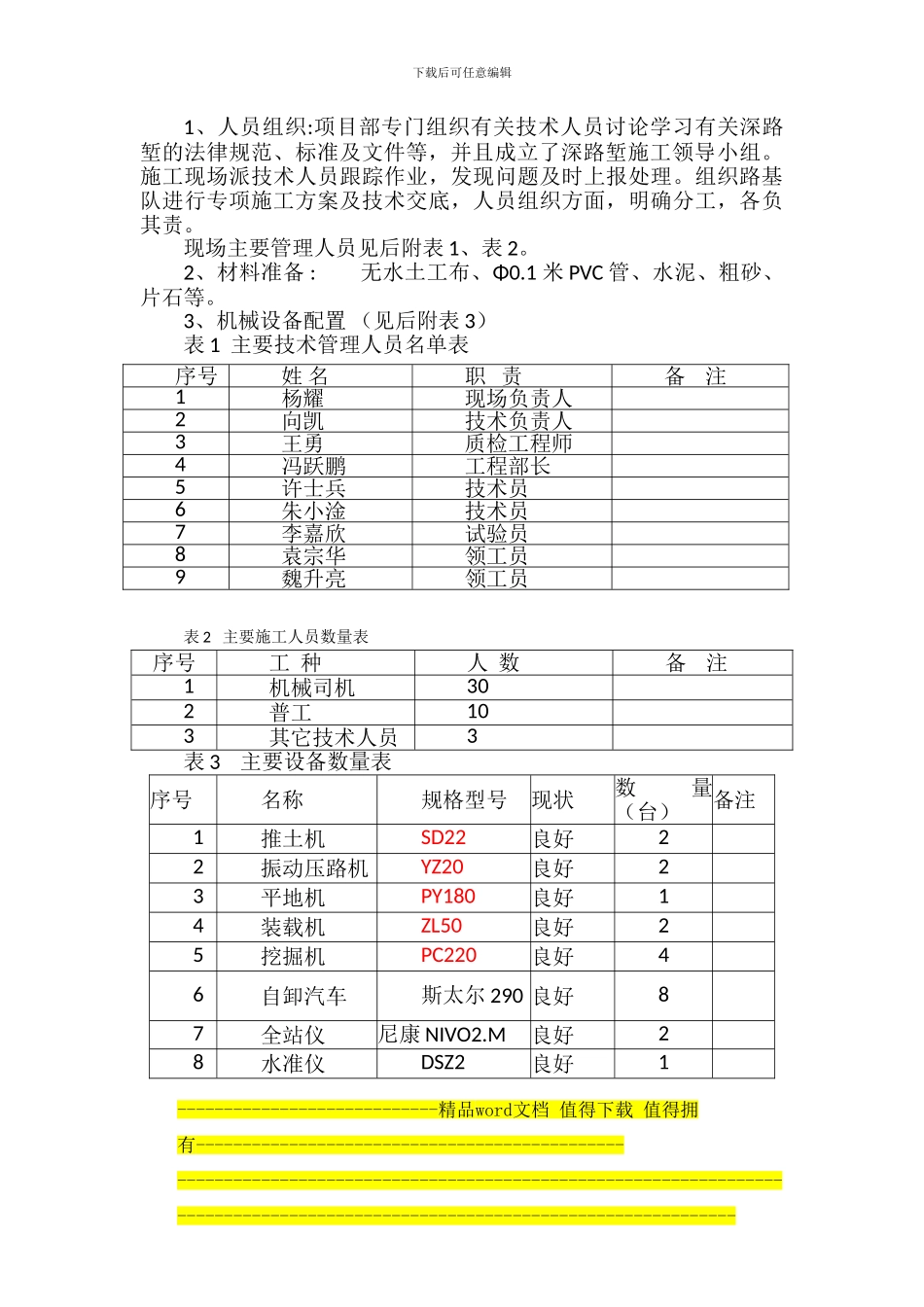 深路堑专项施工方案_第2页
