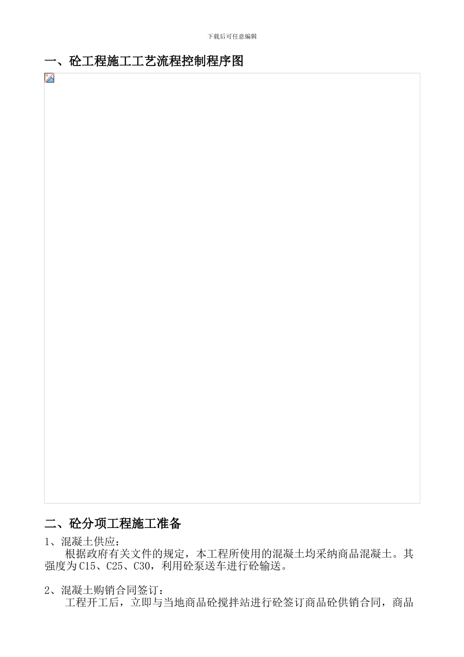 混凝土专项施工方案GOOD_第3页