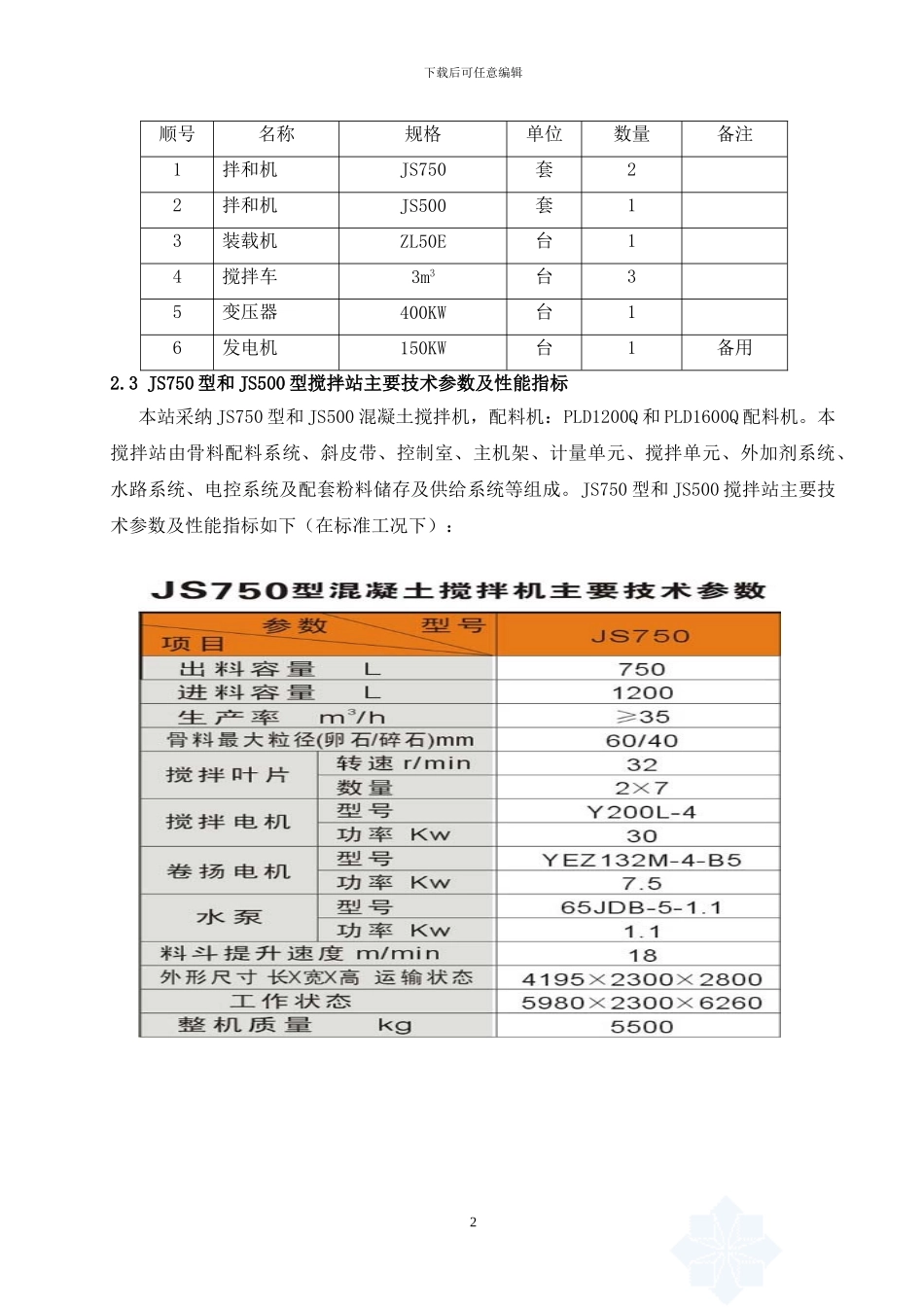 混凝土拌和设备安装拆除安全专项施工方案_第2页