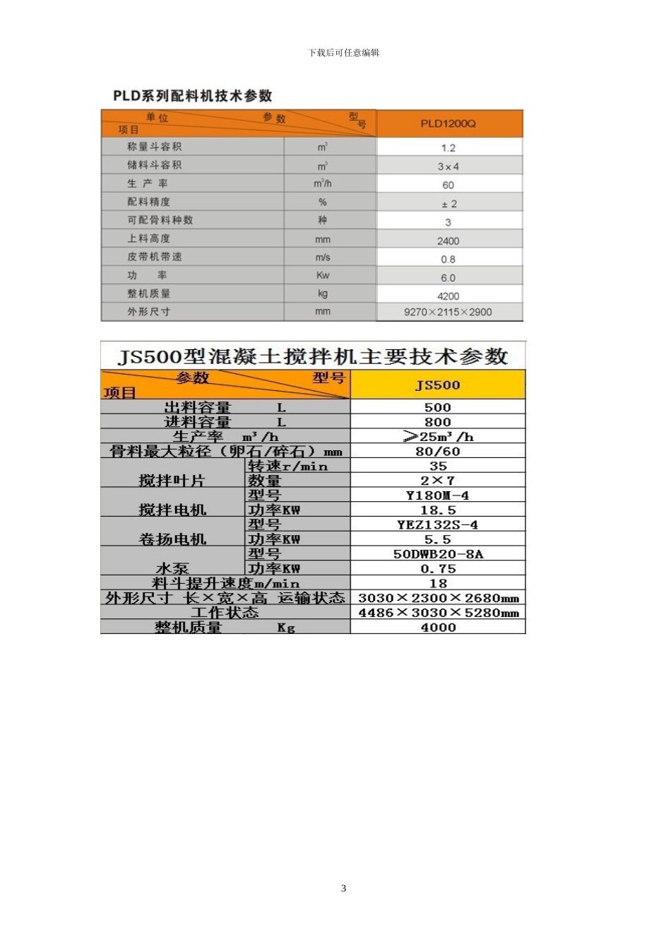 混凝土拌和设备安装拆除安全专项施工方案_第3页